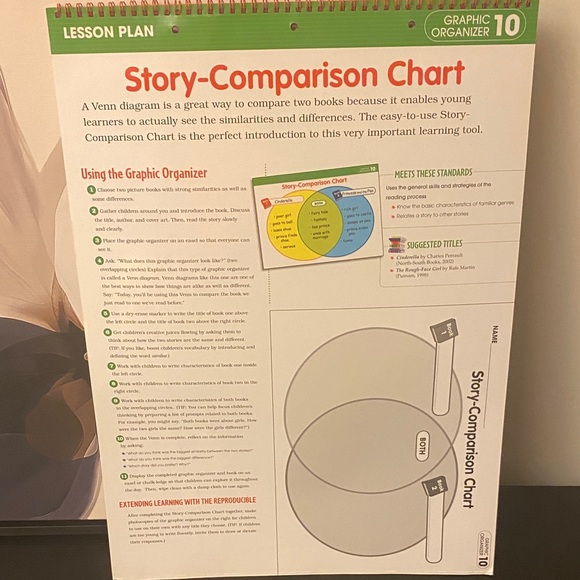 Scholastic Write-On/Wipe-Off Graphs and Organizers Set - Picture 12 of 12